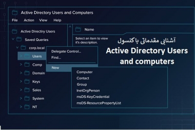 آشنایی با Active Directory Domain Services در ویندوز سرور 2019